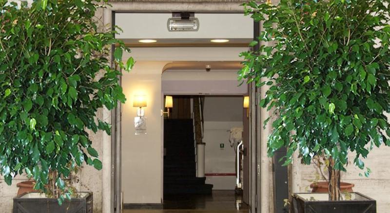 ホテル デッレ プロヴィンチェ ローマ エクステリア 写真